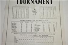 1942 Records of the Masters Tournament Bulletin Poster Display