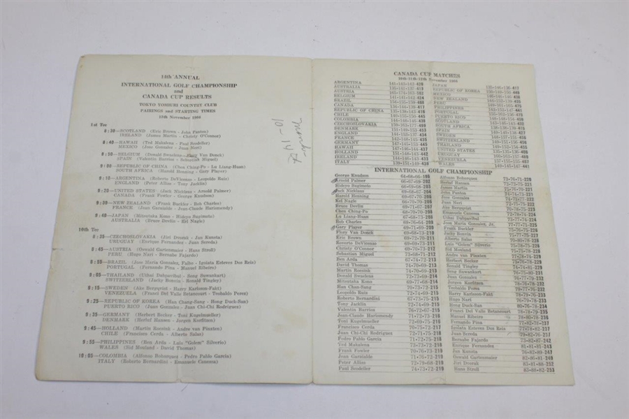 'Big 3' Palmer, Nicklaus, & Player with others Signed 1966 Canada Cup Tee Times Booklet JSA ALOA