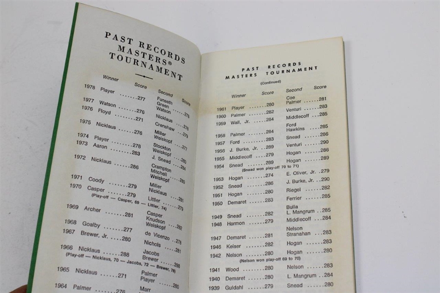 1979 Records of the Masters Tournament Record Guide (1934-1978) 