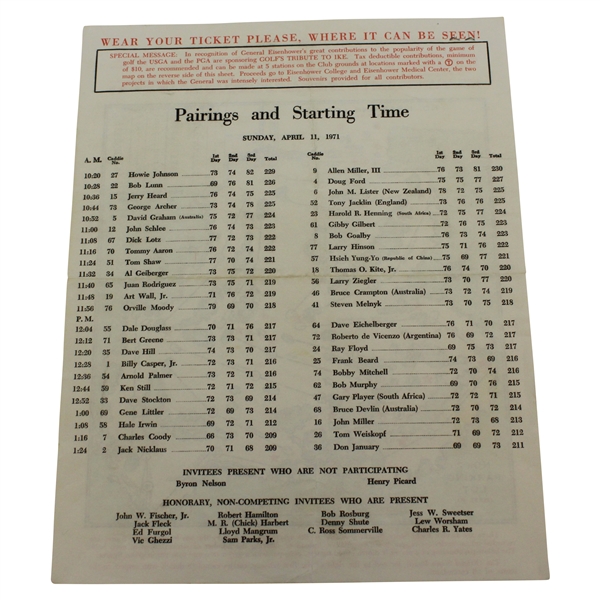 1971 Masters Tournament Sunday Pairing Sheet - Charles Coody Winner