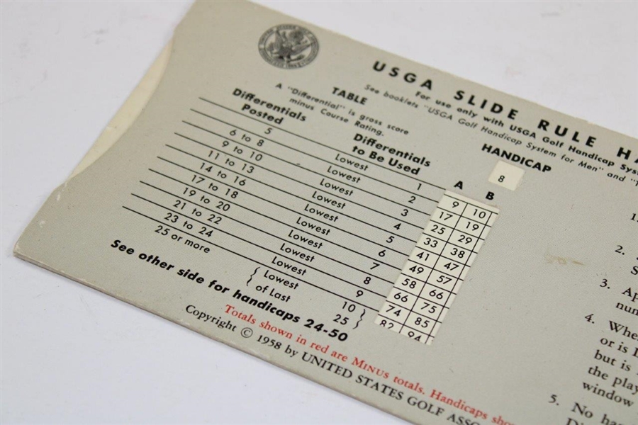 1958 USGA Slide Rule Handicapper for Men & Women Golfers
