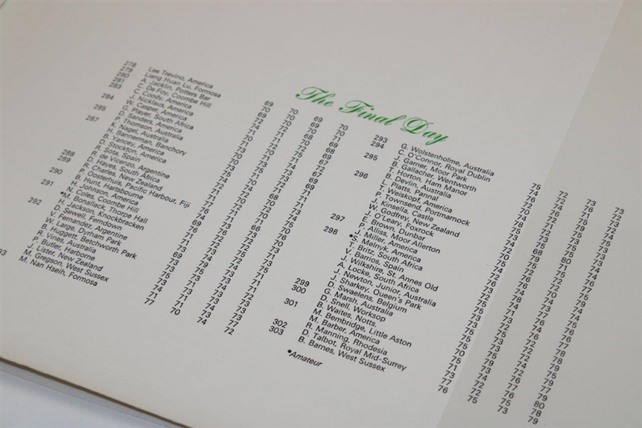 1971 Open Championship Prints in Original Folder - 100th Open Championship