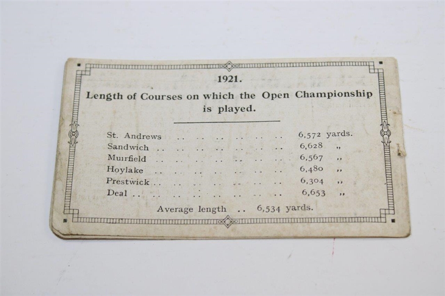Rules of Golf 'Material Differences Between the Rules of 1912 and 1920 Supplement 