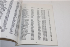 Golf Club U.S. Patent Index 1894-1940' Catalog Book by Robert Smith - 1992