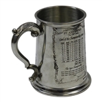 St. Andrews 'The Old Course' Pewter Golf Tankard - Made in England