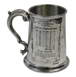 St. Andrews 'The Old Course' Pewter Golf Tankard - Made in England