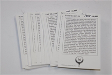 Set of Ltd Ed 'Golf's Greatest' Mueller Cards in Box Nm - First Cards Issued - Not the Reissue