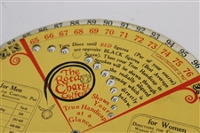 Wilson Advertisement Of Golf Clubs On Back The Roto Chart For Golfers 1934 