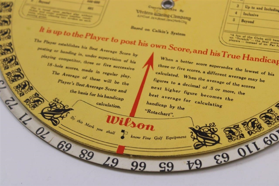 Wilson Advertisement Of Golf Clubs On Back The Roto Chart For Golfers 1934 
