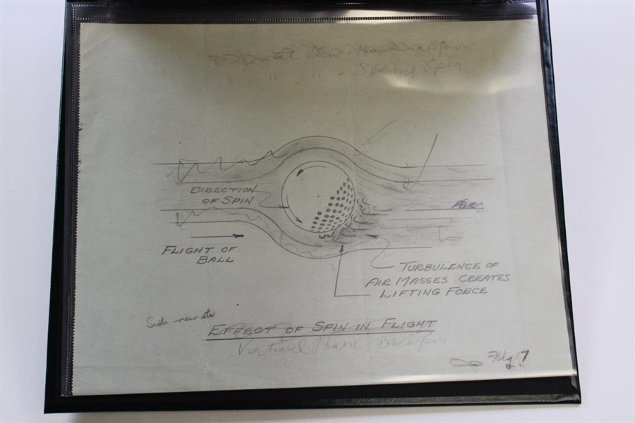 Bobby Jones Hand Drawn Doodle & Images With Correspondence To Anthony Ravielli