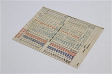 Oakland Hills Country Club Used Scorecard