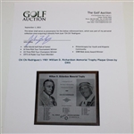 Chi Chi Rodriguez's 1981 William D. Richardson Memorial Trophy Plaque Given by GWA