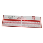 Ninety-Six (96) 1994 Burnet Senior Classic official Used Scorecards