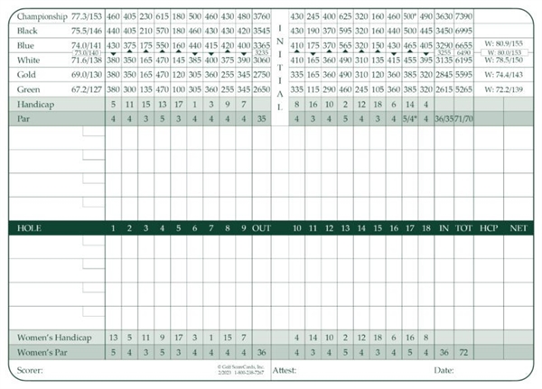 Golf Package for Three (3) at the Oak Hill Golf Club (East Course) - 2023/2024