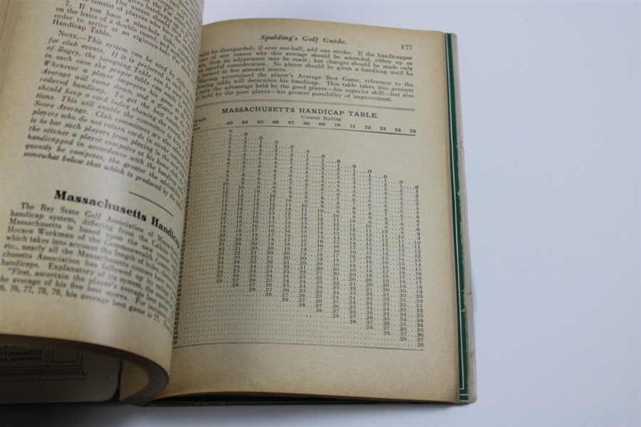 1930 Spaldings Athletic Library No. 3x Golf Guide Playing Rules of The USGA - Bobby Jones Cover