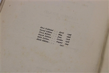 1911 'Advanced Golf' 6th Edition Book by James Braid