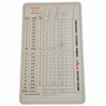 Ben Hogan, Joe Kirkwood & Chuck Kocsis Scored Scorecard from the 1950 Motor City Open at Red Run GC
