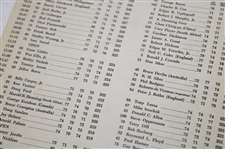 1966 Masters Tournament Sunday Final Rd Pairing Sheet - Jack Nicklaus Winner