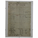 1896 KGC Competition Result Sheet for Club Silver Medal