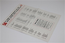 1956 U.S. Open Oak Hill Country Club Final Day Pairing Sheet