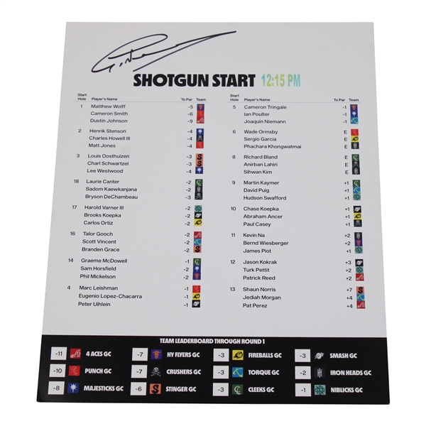 Greg Norman Signed 2022 LIV Golf Chicago Invitational Day 2 Draw Sheet JSA ALOA