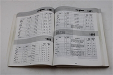 1993 'Golf Club Identification & Price Guide' - 3rd Edition