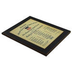 Jacky Cupit's 1959 Golf Coaches Association All America Golf Team Award Plaque