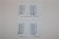 Fred Couples (w/'92') & Ludvig Aberg Signed Augusta National Scorecards JSA ALOA