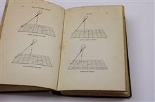 1906 'The Australian Golfer' Book by D. G. Soutar
