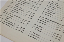 1963 Masters Tournament Thursday, Friday & Saturday Pairing Sheets - Jack's First Masters Win