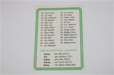 Tom Watson Signed 1981 Donruss PGA Tour Top Money Winners Golf Card JSA ALOA