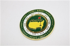 2025 Masters Yardage Coin
