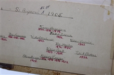 Life Association of Scotland Surviving Open Champions As of 1905 Michael Brown Print On Board