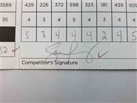 2013 PGA Championship Official Tournament Used Scorecard Signed by Scott Piercy and Brooks Koepka