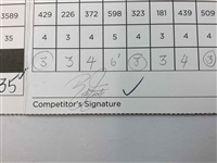 2013 95th PGA Championship Official Tournament Used Scorecard Signed by Rickie Fowler and Sergio Garcia