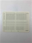 A Collection of Seven (7) Signed PGA Tour Winner Golf Scorecards JSA ALOA