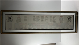 Multi-Signed 20th Annual Great Sports Legends Dinner Commemorative Framed Display JSA ALOA
