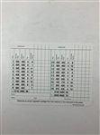 Seve Ballesteros Signed Augusta National Scorecard JSA ALOA