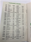 1959 Masters Tournament Spectator Guide - Art Wall Winner