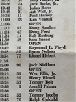 1965 Masters Tournament Thursday Pairing Sheet and Augusta National Spectator Map
