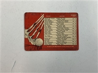 A Pair of Shell's Wonderful World of Golf Pocket Calendar and Schedule Cards, 1964 and 1966