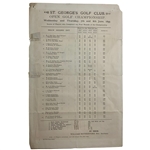 Scarce 1899 Open Championship at St. Georges Program w/ Pairings - Harry Vardon Win