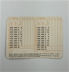 1964 US Open at Congressional & Augusta National Golf Club Scorecards