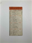 Two Pieces of Craig Wood Golf Memorabilia Including 1929 Associated Press Photograph and Circa 1935 Dunlop Instructional Pamphlet