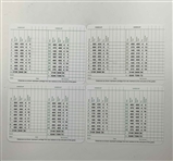 Watson, Thomas, Player & Lundquist Signed Augusta National Golf Club Scorecards JSA ALOA