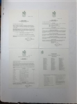 Jack Nicklaus Signed Collection of 1986 Masters Tournament Official Press Releases JSA ALOA