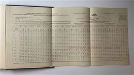 Golf Fundamentals, With a Song in my Cart and Golfing Vovelties Books